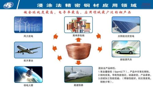 高纯无氧铜杆制备工艺解析 浸涂法的优势与多领域应用